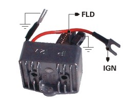 IP 12 - REG.